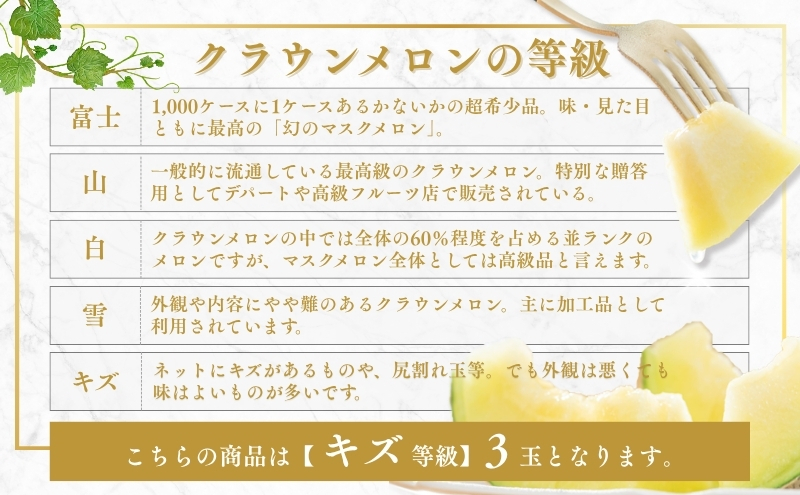 クラウンメロン 訳あり3玉