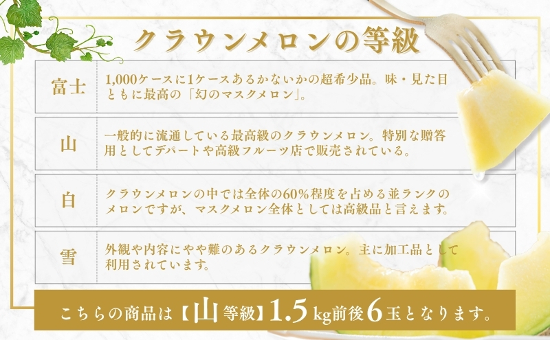 クラウンメロン【上（山等級）】特大玉（1.5kg前後）6玉入り