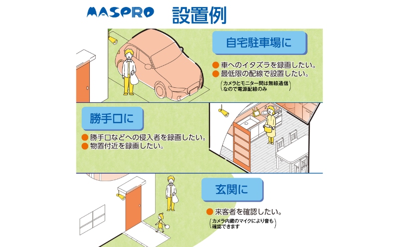 防犯カメラ モニター ワイヤレス HD カメラ セット EP2WCFL 10.1インチ 防犯 セキュリティー センサー 録画 イタズラ 屋外 屋内 ワイヤレス ワイヤレスカメラ タッチパネル スマホ連動 電化製品 簡単 愛知 愛知県 日進市