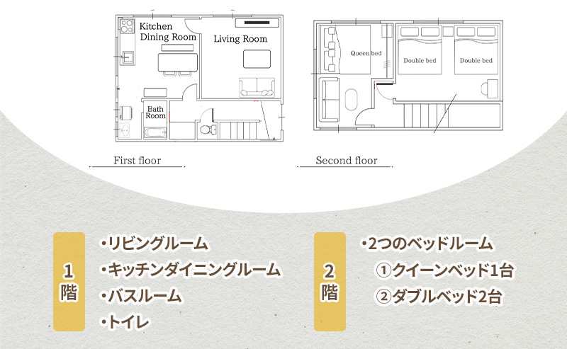 感謝券【The Emu Park Tomiyoshi】感謝券5,000 円分
