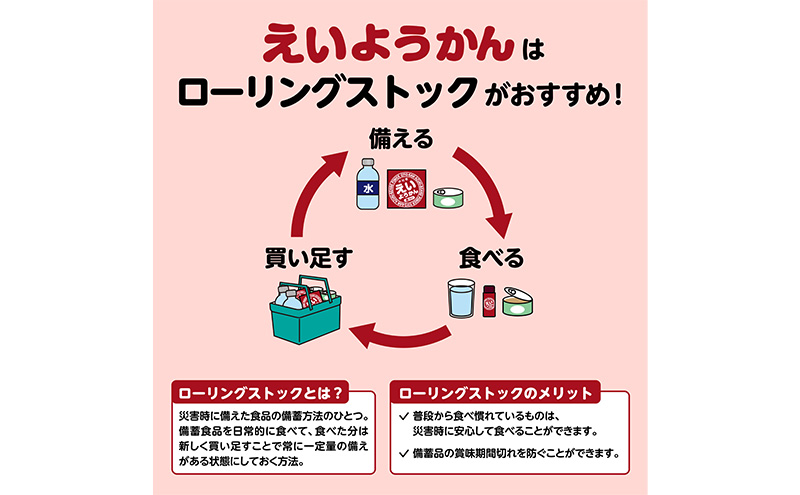 えいようかん 非常食  1セット(20本:5本入×4) ミニようかん ひとくち羊羹 スティック スイーツ 和菓子 おやつ お菓子 備蓄 保存食 長期保存 栄養補給 防災 災害対策 登山 行動食 まとめ買い 災害用