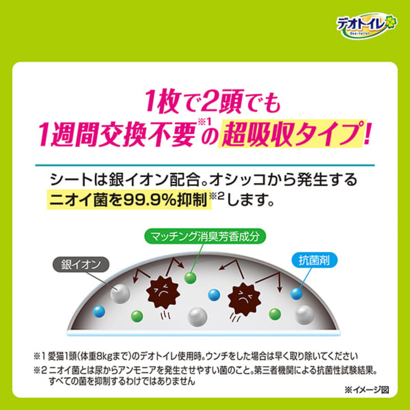 デオトイレ 複数ねこ用 消臭・抗菌 シート 16枚×4 デオクリーン オシッコ汚れ おそうじ ウェットティッシュ 大判 25枚×2 ペットシーツ ペットシート トイレ 猫 猫用トイレ ペット 清潔 ユニ・チャーム 愛猫用 ペット用品