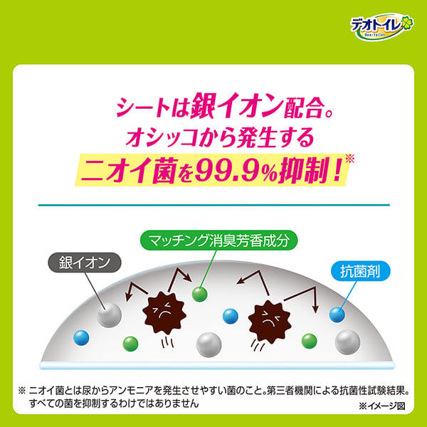 デオトイレ 消臭・抗菌 シート ナチュラルソープ 20枚×4 デオクリーン オシッコ汚れ おそうじ ウェットティッシュ 大判 25枚×2 ペットシーツ ペットシート トイレ 猫 猫用トイレ ペット 清潔 ユニ・チャーム 愛猫用 ペット用品