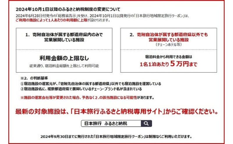 三重県名張市 日本旅行 地域限定旅行クーポン 60,000円分 宿泊券 チケット