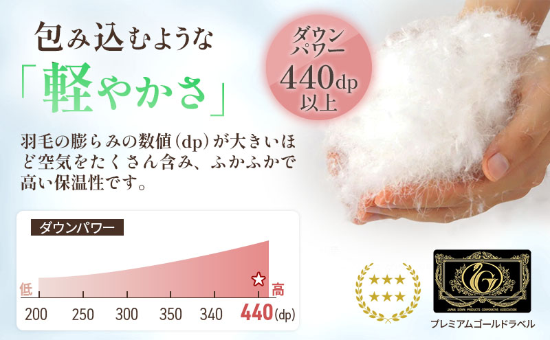 国産羽毛布団「梅花藻」プレミアムラベル・ダブル