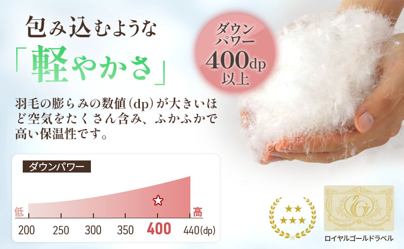 国産羽毛布団「梅花藻」ロイヤルラベル・ダブル