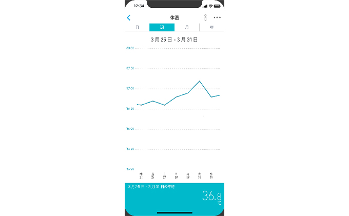 体温計 オムロン 音波通信体温計 MC-6800B 音波通信機能搭載 オムロンコネクト 健康 日用品 電化製品 京都府向日市