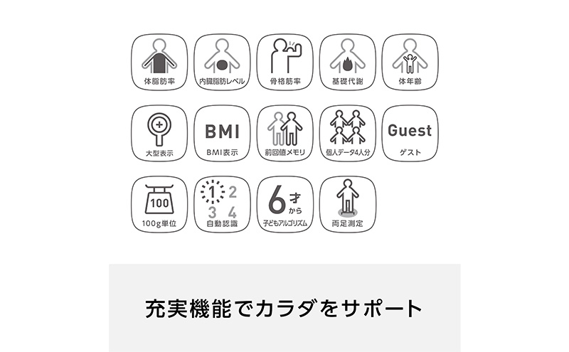 オムロン 体重体組成計 HBF-236-JBW 健康機器 ヘルスケア 7項目測定 機能充実 改善ポイントチェック 数値 レベル判定 体重管理 自動認識機能