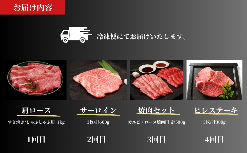 京の肉 食べ比べ定期便 ヒレ 肩ロース サーロイン カルビ