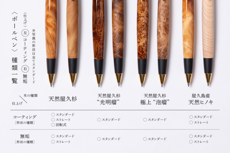 【12月23日受付分まで「年内配送」可】天然屋久杉ボールペン(0.7mm)1本 〈 ペン 文具 工芸品 文房具 雑貨 ギフト 贈答 プレゼント 木軸 木製 入学 お祝い〉