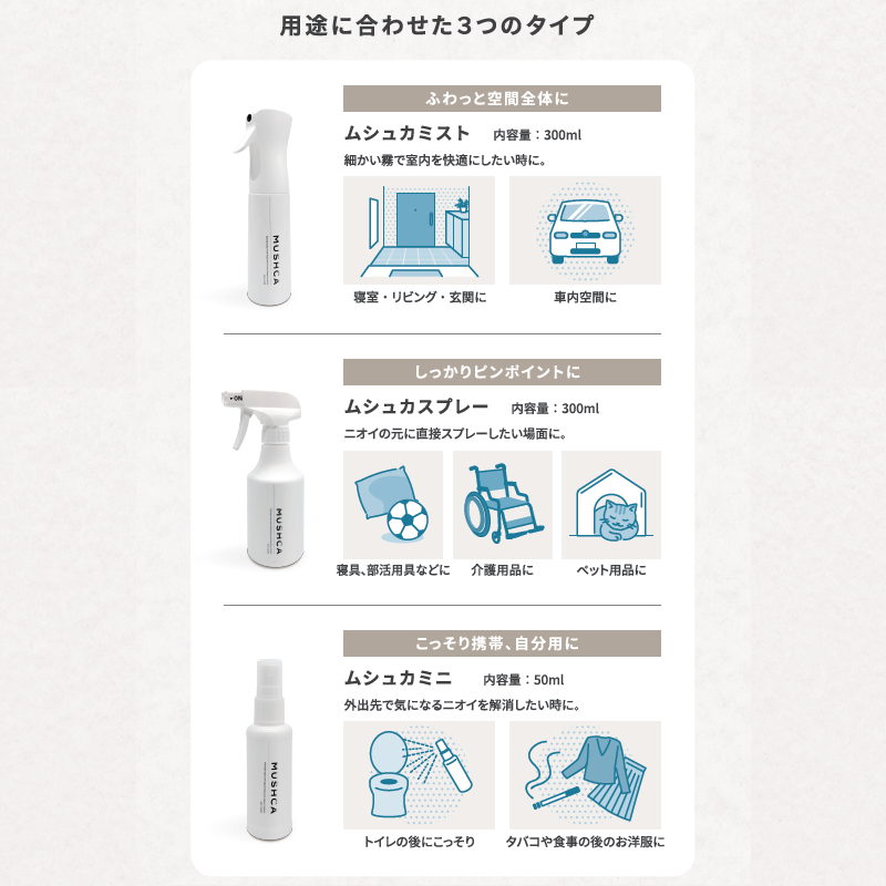 無臭化を目指す消臭スプレー「MUSHCA」3種セット