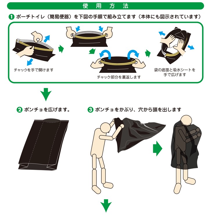 ポンチョトイレ 5回分 携帯トイレ 大小便兼用 非常用 トイレ 防災グッズ 災害用 災害 地震 断水 男女兼用