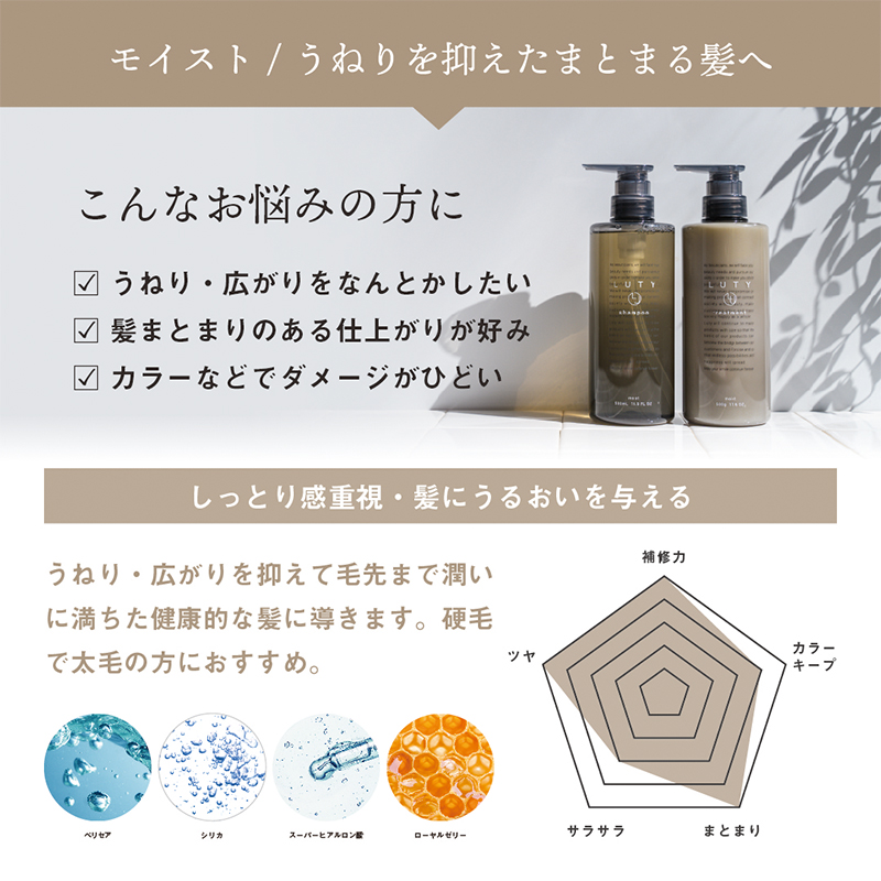 LUTY ルーティー シャンプー モイスト 500ml ヘアケア 濃密泡 アミノ酸系 まとまり 頭皮ケア ふけ かゆみ 敏感肌 頭皮のニオイ 優しい香り