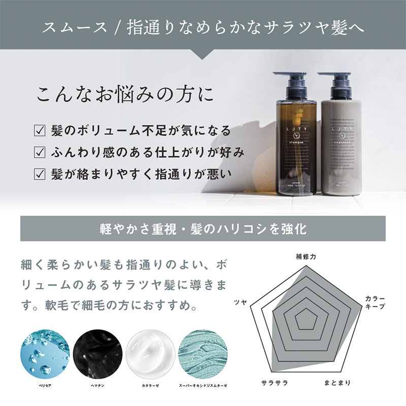 LUTY ルーティー シャンプー スムース 1000ml ヘアケア アミノ酸系 濃密泡 ハリ コシ 頭皮ケア ふけ かゆみ ニオイ ボリューム 優しい香り