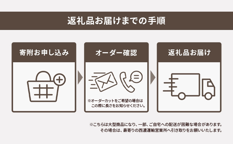 ワンバイエイト　LABRICO棚セットM　アジャスター：ブロンズ×ジャコビアン
