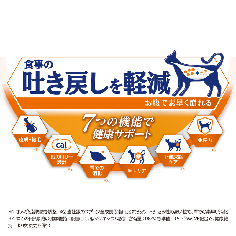 AllWell 20歳を過ぎてもすこやかに 腎臓の健康維持用 フィッシュ味 挽き小魚とささみフリーズドライパウダー入り 1.5kg×2袋 ペットフード キャットフード 猫のごはん 猫用フード 猫 ペット ドライ ユニ・チャーム ペット ユニ・ケアー