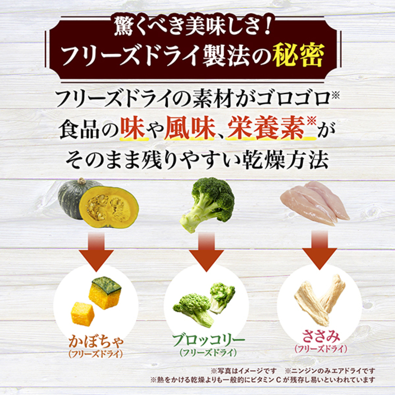 グラン・デリ フレシャス 早食い 軽減 設計 チキン＆ビーフ入り 2kg×2袋 ペットフード ドッグフード 犬のごはん 犬用フード 犬 ペット ドライ ユニ・チャーム ペット ユニ・ケアー