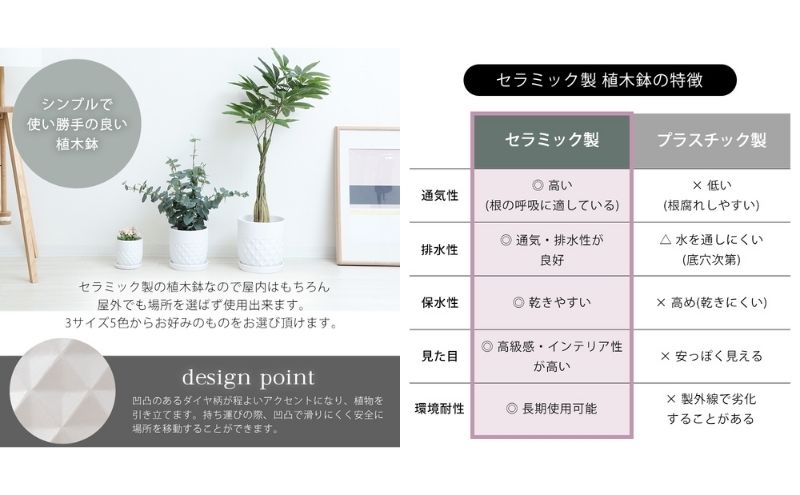 植木鉢Φ25 crescere クレッシェル ブルージュ