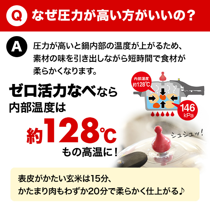 80周年キャンペーン実施中】圧力鍋 日テレZIP!で紹介 ゼロ活力なべ S 2.5L アサヒ軽金属 ih対応 日本製 国産 圧力なべ ゼロ活力鍋  2．5L ステンレス 鍋 なべ IH ガス 調理器具 キッチン 日用品 ギフト 圧力鍋 圧力鍋 圧力鍋 圧力鍋 圧力鍋: 加西市ANAのふるさと納税