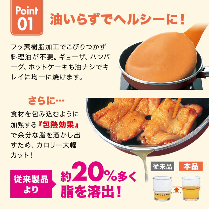 期間限定寄附額 [ オールパンゼロクリア 20cm・マンゴー ] ガラス蓋・レシピ付き 取っ手が取れる フライパン 日本製 ガス・IH対応 調理器具 キッチン 日用品 ギフト アサヒ軽金属