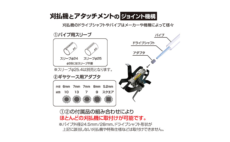 草刈り機 クイックティラー 耕耘ローター アタッチメント アイデック 耕運機 替刃 刃 除草 畝立て機 耕うん機 刈払機 刈払い機 草刈機 草刈  草刈り 道具 立ったまま 安全 園芸 DIY ガーデニング 兵庫: 加西市ANAのふるさと納税