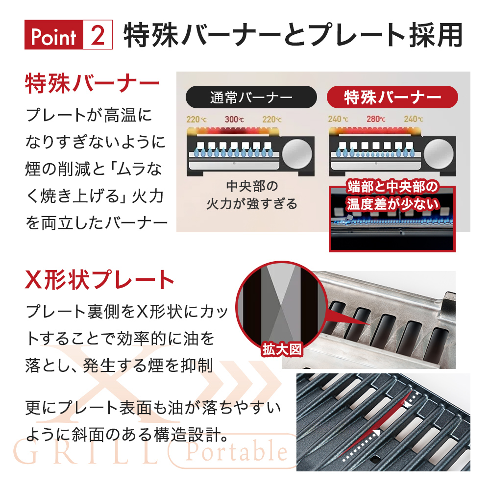 カセットグリル YAMAZEN 山善 カセットガスグリル YGM-GS1(B) ガス 電源不要 カセットコンロ 減煙 料理 調理 ベランダ バーベキュー BBQ プレート フッ素コート加工 加西市 兵庫県