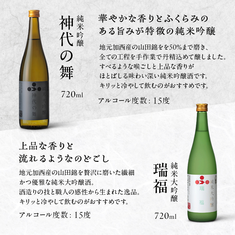 日本酒 飲み比べセット 720ml 2本 純米酒 神代の舞 瑞福 飲み比べ セット 詰め合わせ 純米吟醸酒 純米大吟醸酒 清酒 山田錦 お酒 酒 アルコール