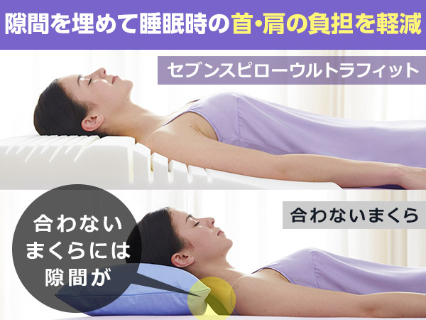 トゥルースリーパー セブンスピロー ウルトラフィット～洗えるプラス～　ダブルサイズ　寝具 枕 まくら ピロー 低反発 体圧分散 睡眠 快眠 安眠 仰向け 横向き 洗える 清潔