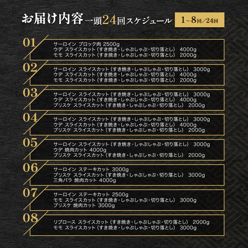 【和牛セレブ】 神戸牛一頭分のセレブ体験（24分割納品コース） 牛肉 肉 神戸ビーフ 神戸肉 定期便
