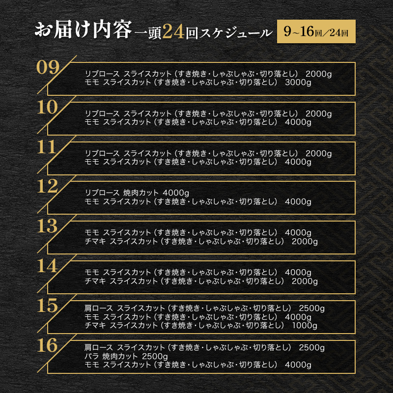 【和牛セレブ】 神戸牛一頭分のセレブ体験（24分割納品コース） 牛肉 肉 神戸ビーフ 神戸肉 定期便