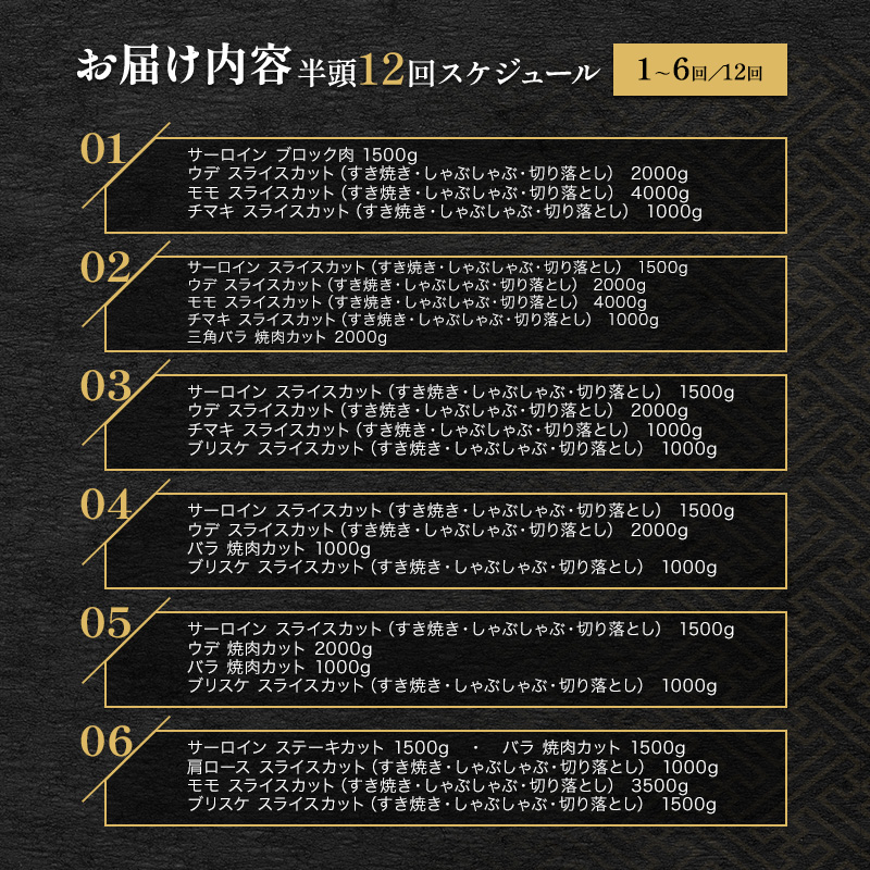 【和牛セレブ】 神戸牛半頭分のセレブ体験（12分割納品コース） 牛肉 肉 神戸ビーフ 神戸肉 定期便