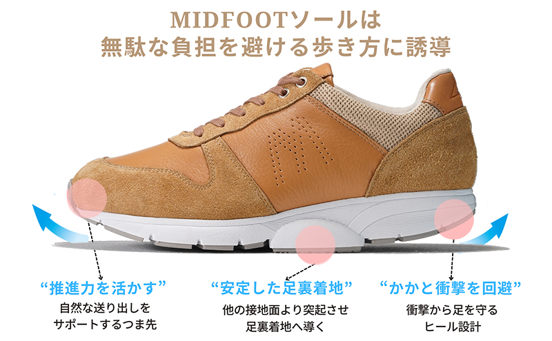 MIDFOOT ( ミッドフッド ) 紳士靴 レザースニーカー MF001JM