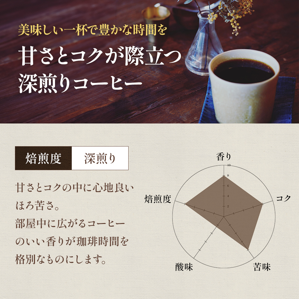 【定期便3ヶ月・メール便】極上の甘みと香りの 珈琲 細挽き（サイフォン・イブリック）400g【珈琲ドリップのレシピ付き】 ブレンド ドリップコーヒー 深煎り ほろ苦い 甘い コク