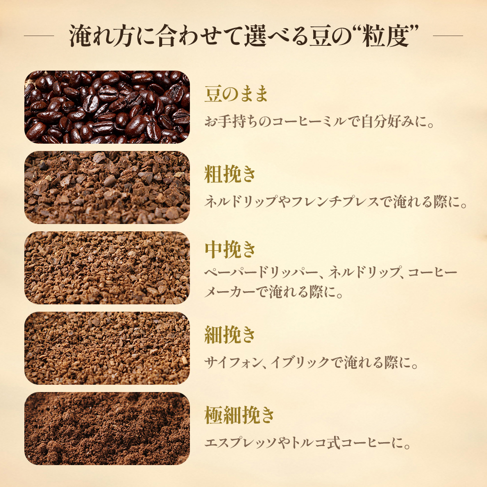 6定 訳ｱﾘ ｺｰﾋｰ200g 3種各1中挽