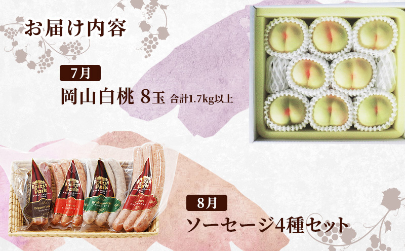 定期便［2025年先行予約］ ドイツの森 是里ワイナリーの人気商品と岡山の人気果物を堪能！ 定期便 5回コース ドイツの森 ソーセージ4種セット ワイン 果物 白桃 ぶどう ニューピオーネ シャインマスカット