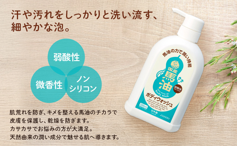 一光 馬油 ボディウォッシュ　2本セット スキンケア 美容 コスメ 送料無料
