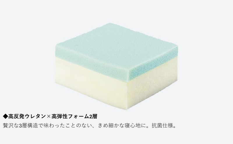 マットレス 寝具 ドリームベッド サータ トラディション ロイヤル ダブル