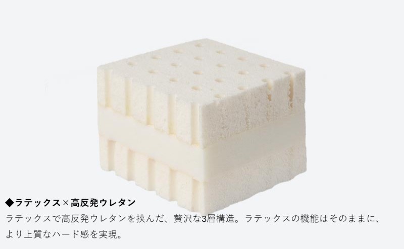 マットレス 寝具 ドリームベッド サータグランド ステイタス セミダブル