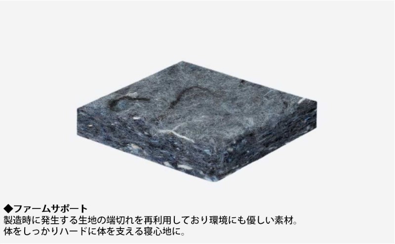 マットレス 寝具 ドリームベッド サータサポートスイート 6.8パーソナルシングル