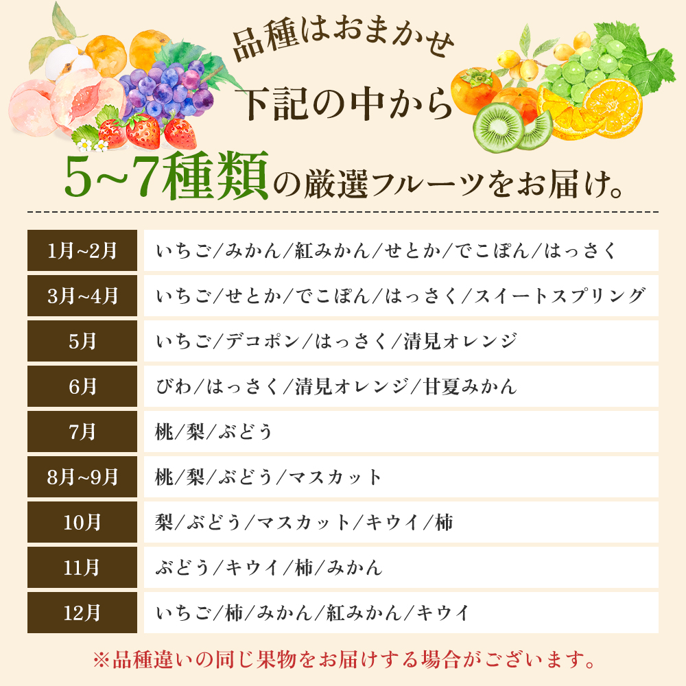 旬を見極めた、厳選フルーツ詰合せ【観音寺セット-極-】