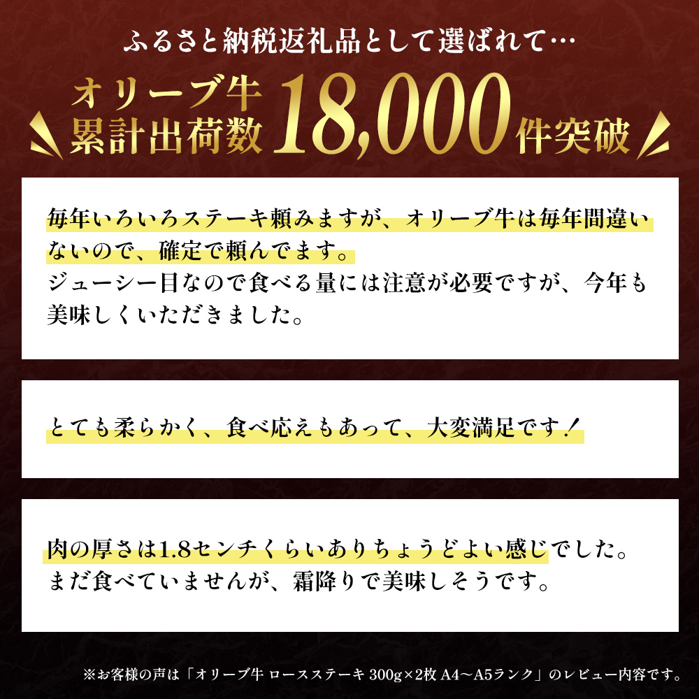 「期間限定」香川県産黒毛和牛オリーブ牛「ロースステーキ 250g×5枚」数量限定 ステーキ お肉 牛肉