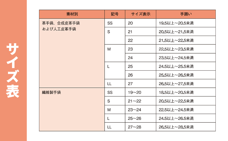 撥水 ネオプレーン(タイタニューム加工) 3C フッシンググローブ ネオプレーン フィッシング  グローブ 手袋 防寒 釣り 自転車　ブラック・Mサイズ