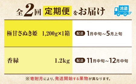 季節の恵み2回定期便C | 果物 スイーツ フルーツ デザート 旬の果物 旬のフルーツ 旬 定期便 果物定期便 旬のフルーツ定期便 フルーツ定期便 定期 厳選 キウイ イチゴ ご褒美 贈り物 贈答 ギフト 果実 香川県 三木町 |_mk165-t003