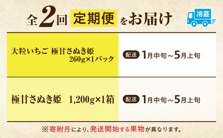 季節の恵み2回定期便M | 果物 フルーツ 青果 青果物 デザート スイーツ 果実 旬 季節 旬の果物 季節の果物 生鮮食品 生鮮 贈答 贈り物 ギフト プレゼント おすそ分け お祝い 内祝い ご褒美 人気 グルメ お取り寄せ 特産品 特産 国産 香川県 三木町 |_mk165-t013
