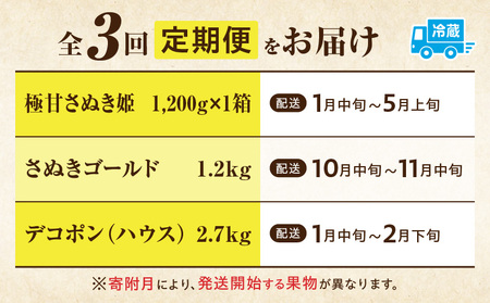 季節の恵み3回定期便A | 果物 フルーツ 青果 青果物 デザート スイーツ 果実 旬 季節 旬の果物 季節の果物 生鮮食品 生鮮 贈答 贈り物 ギフト プレゼント おすそ分け お祝い 内祝い ご褒美 人気 グルメ お取り寄せ 特産品 特産 国産 香川県 三木町 |_mk165-t016