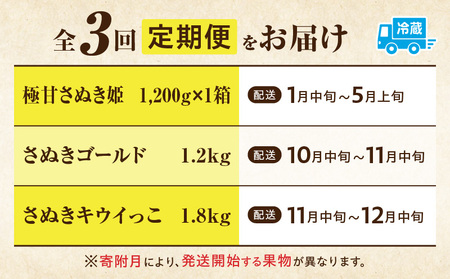 季節の恵み3回定期便D | 果物 フルーツ 青果 青果物 デザート スイーツ 果実 旬 季節 旬の果物 季節の果物 生鮮食品 生鮮 贈答 贈り物 ギフト プレゼント おすそ分け お祝い 内祝い ご褒美 人気 グルメ お取り寄せ 特産品 特産 国産 香川県 三木町 |_mk165-t019
