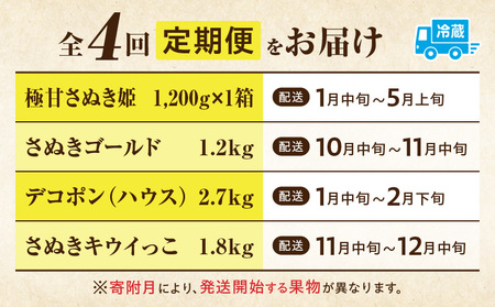 季節の恵み4回定期便C | 果物 フルーツ 青果 青果物 デザート スイーツ 果実 旬 季節 旬の果物 季節の果物 生鮮食品 生鮮 贈答 贈り物 ギフト プレゼント おすそ分け お祝い 内祝い ご褒美 人気 グルメ お取り寄せ 特産品 特産 国産 香川県 三木町 |_mk165-t027