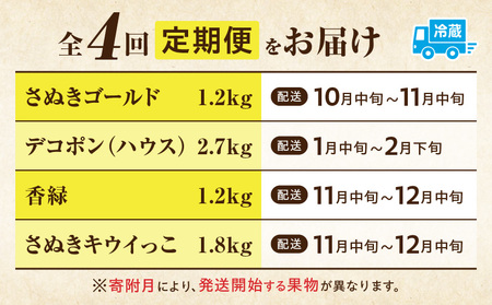 季節の恵み4回定期便E | 果物 フルーツ 青果 青果物 デザート スイーツ 果実 旬 季節 旬の果物 季節の果物 生鮮食品 生鮮 贈答 贈り物 ギフト プレゼント おすそ分け お祝い 内祝い ご褒美 人気 グルメ お取り寄せ 特産品 特産 国産 香川県 三木町 |_mk165-t029