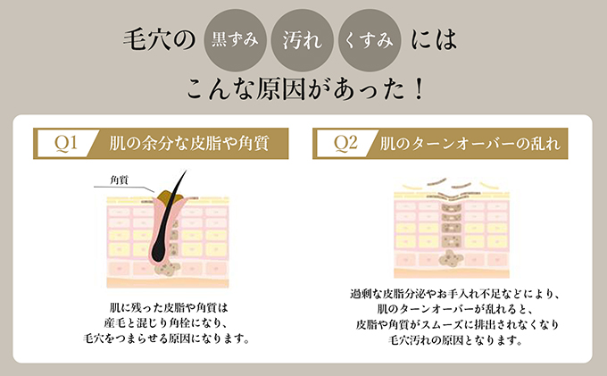 MATERRA81　クレイパック