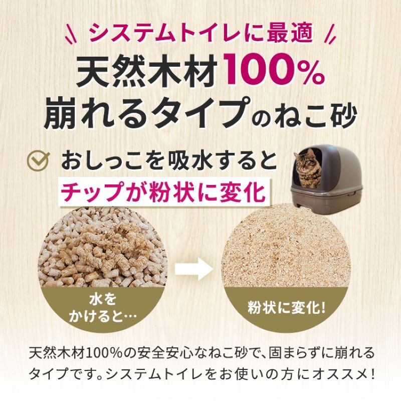 崩れるタイプの猫砂 plleco.6（ペレエコ・シックス）